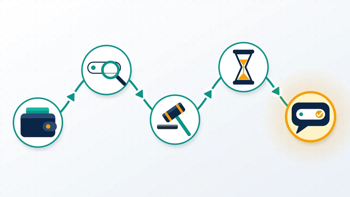 Five-step path from a funded TON wallet to a won auction and a name assigned to a chat on Telegram.