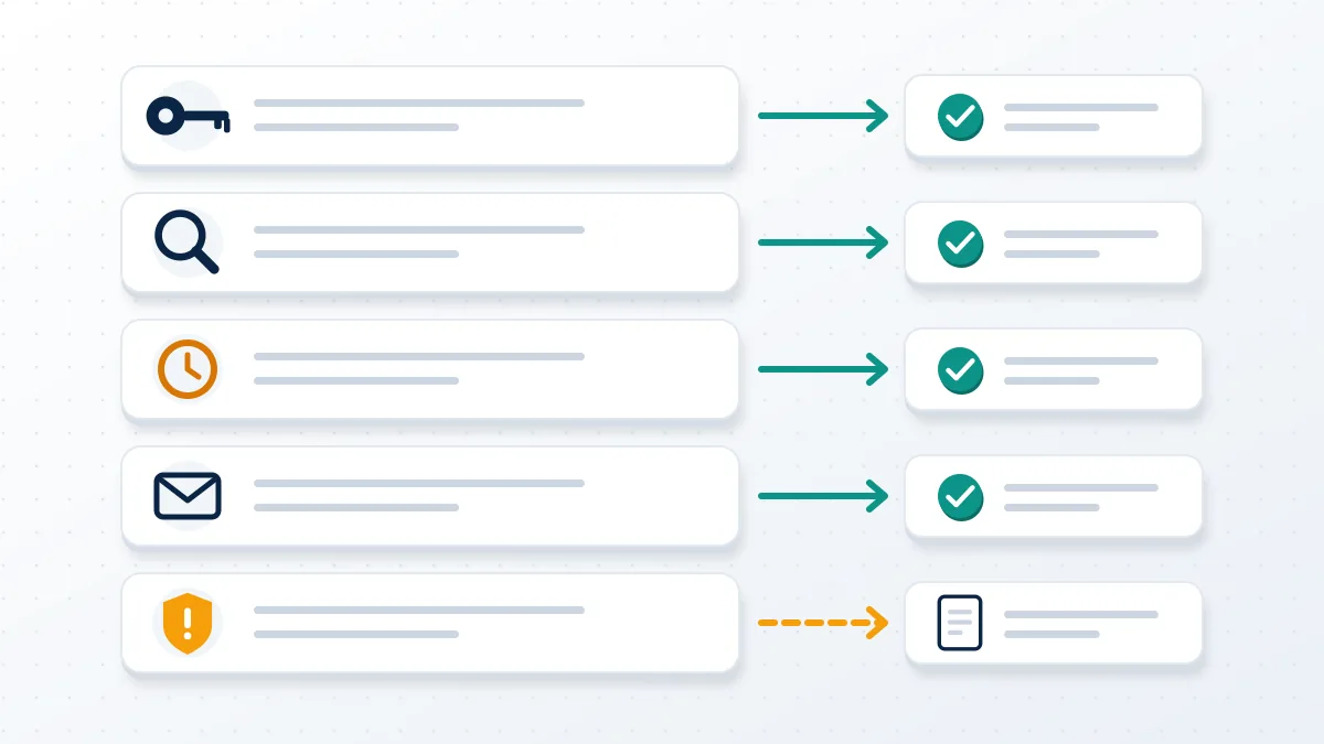 Checklist cards for login errors when you can't reactivate instagram account access, from wrong password to a disabled notice.