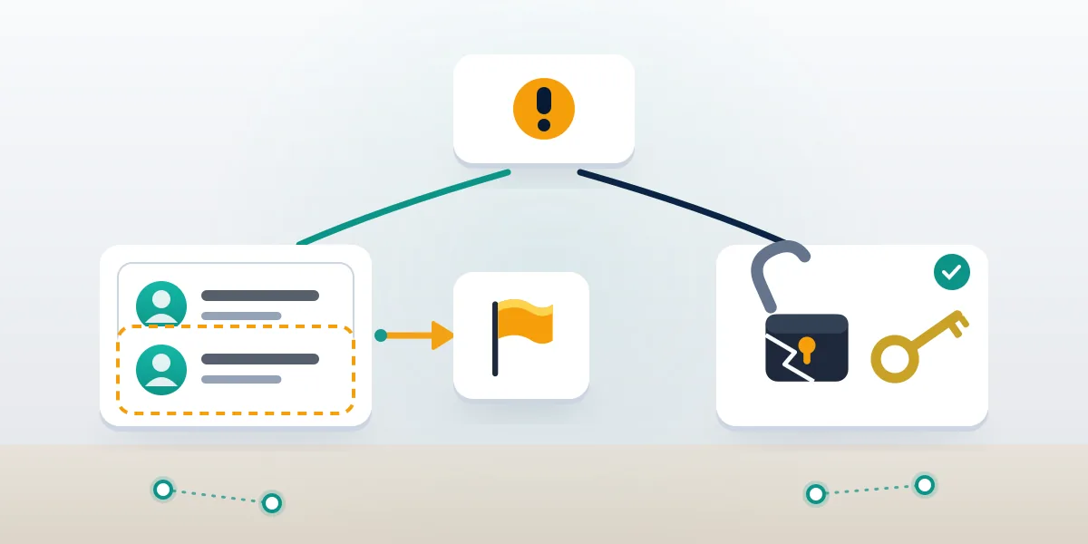 Decision map showing when to report a cloned facebook account and when to treat the problem as a hacked login that needs recovery first.