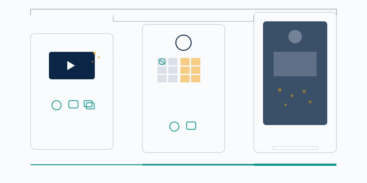 Three nested scopes compared: remove one video, hide or delete a YouTube channel, or delete the whole Google account.