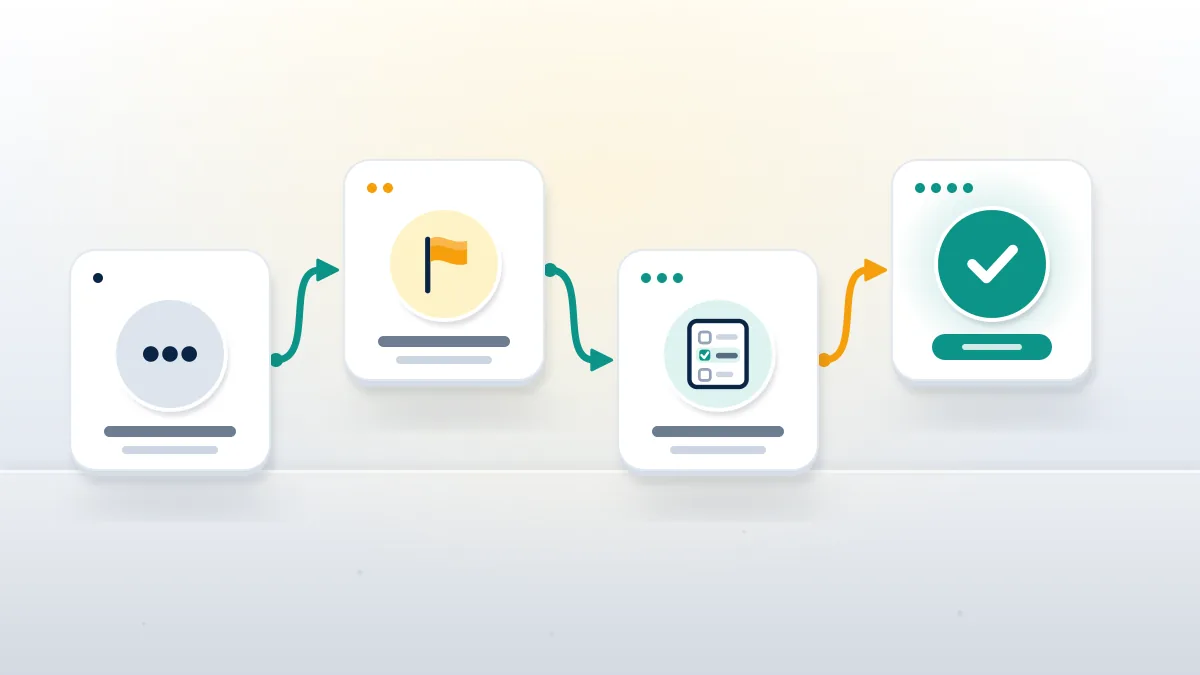 Four connected cards for menu, flag, reason list and submit, showing how to report a facebook post to be deleted in the app.