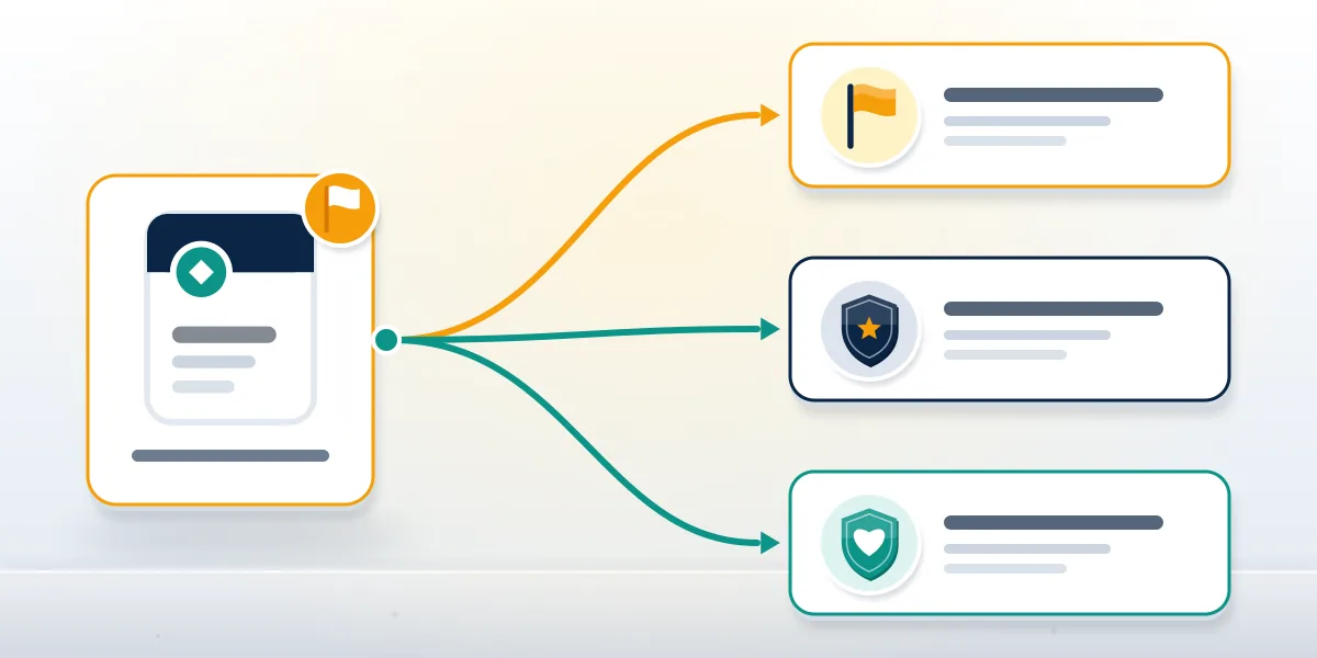 Diagram splitting an FB crime report into three routes: the platform report, local police and a child-safety tip line.