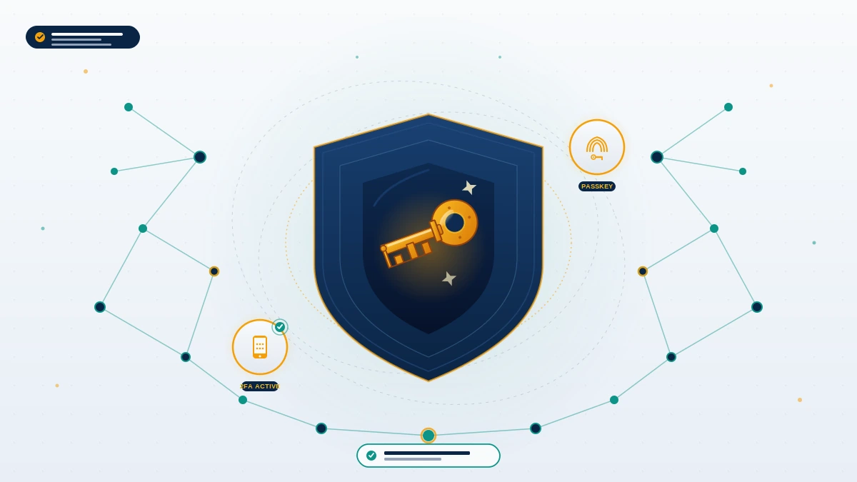 Conceptual shield protecting a business network of connected profile nodes after hacked linkedin account recovery and security hardening.