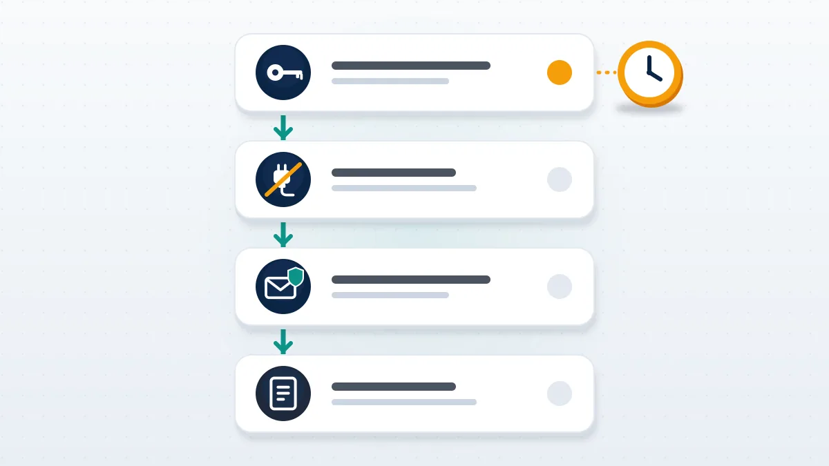 Four stacked step cards for password, app sessions, email and support form with a clock badge, the first hour for a hacked x account.