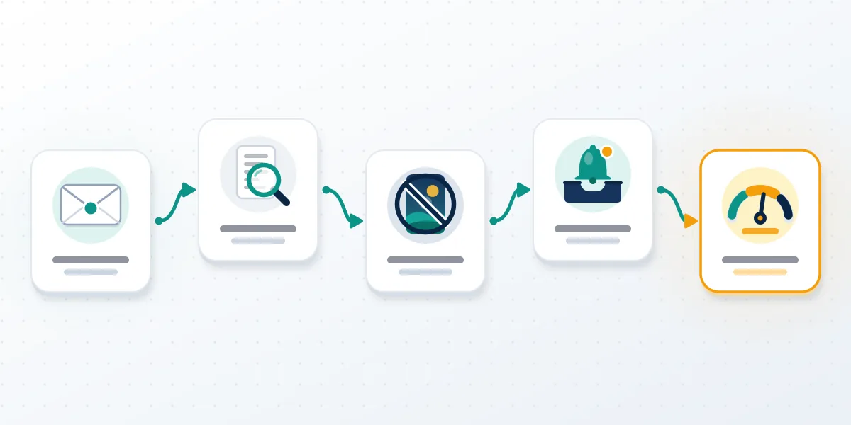 Five-step flow of how copyright works on TikTok: a rights holder notice, review, removal, an inbox alert and account status.