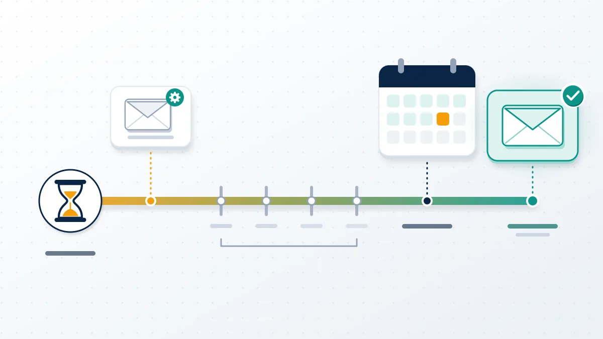 Timeline from an hourglass and an automated receipt to a later reply envelope, showing how long X support takes to respond.