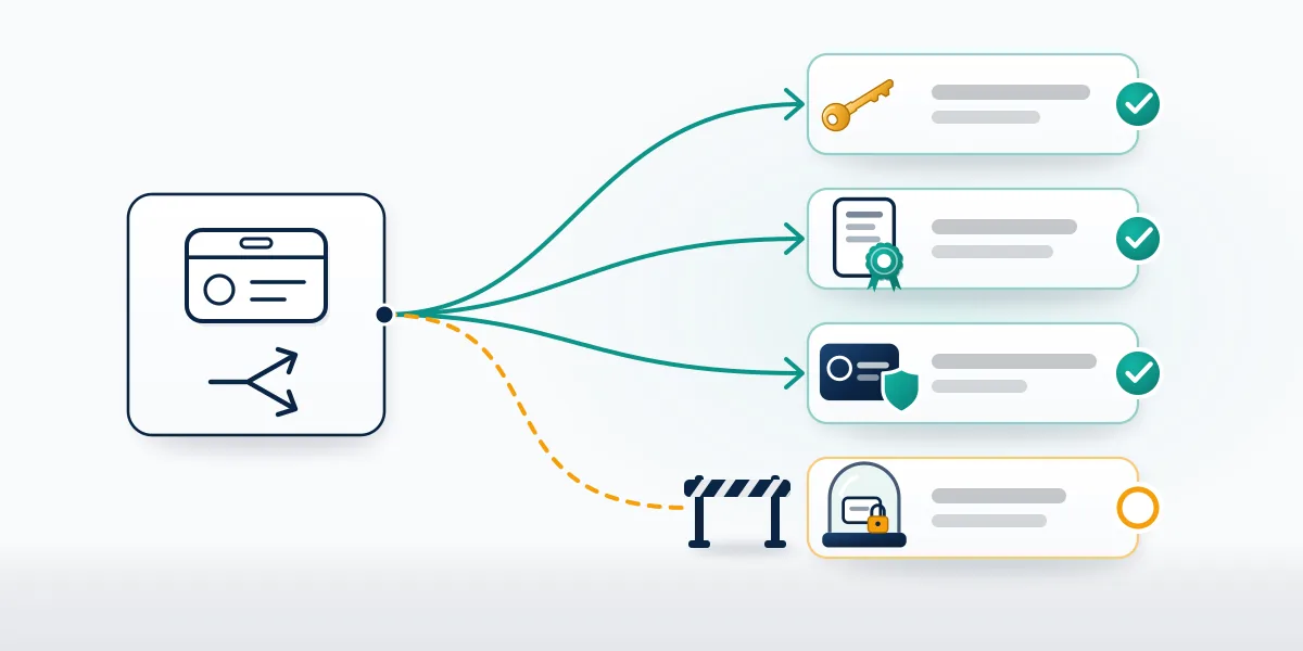 Routes map for how to claim a taken Instagram username: recovery, trademark and impersonation paths open, the inactive-handle path closed.