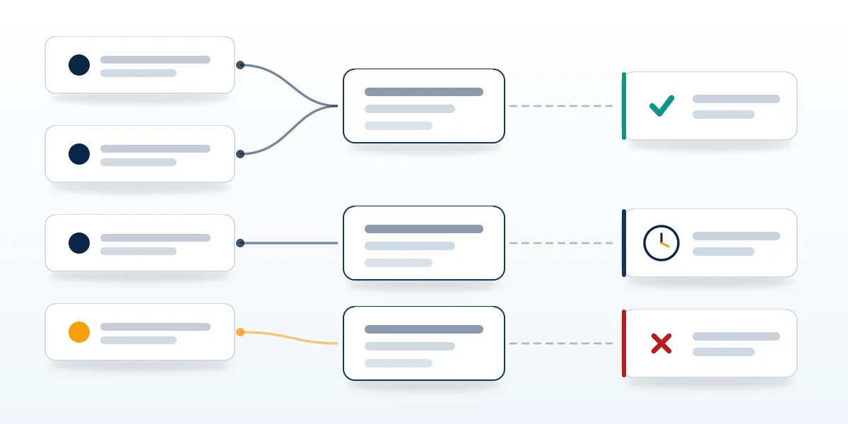 Routing map matching each reason for how to report a post on tiktok to its Community Guidelines review queue and outcome.