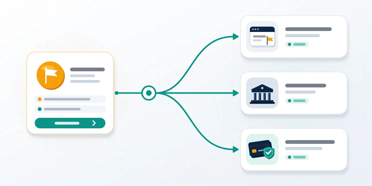 How to report a scammer on X: one report card branching to the platform, a government agency and your bank.