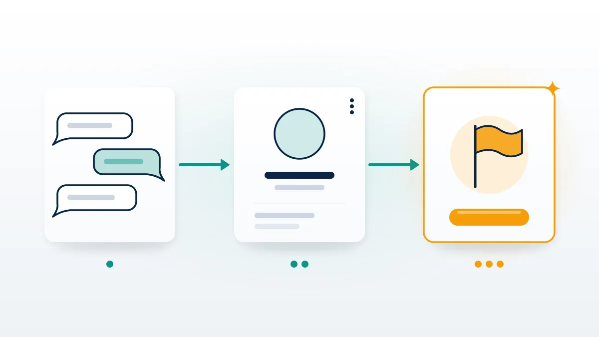 Three connected cards for chat, contact profile and flag, showing how to report a WhatsApp number in three taps.