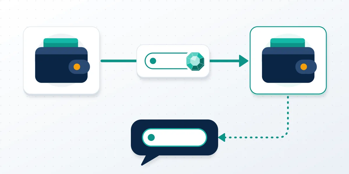 Two wallets with a collectible moving between them, showing how to transfer Telegram username ownership, then assign it.