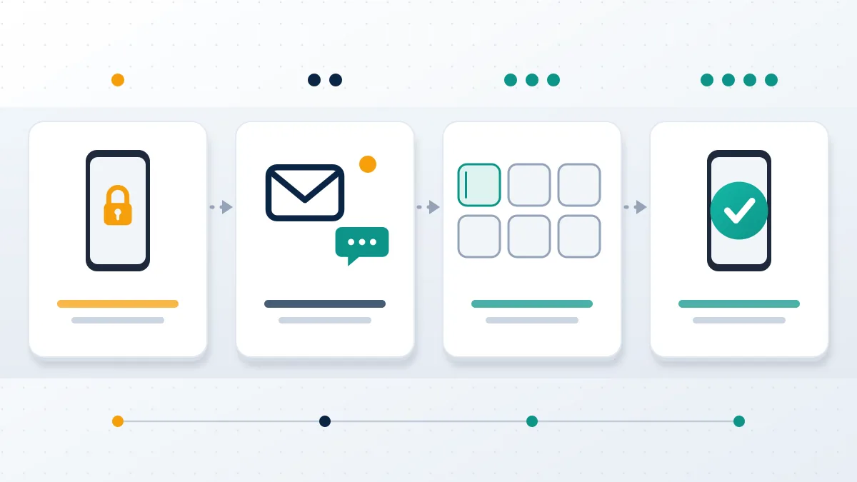 Four steps from a locked phone to an emailed code, a six-box code field and a teal check, how to unlock ig account access.