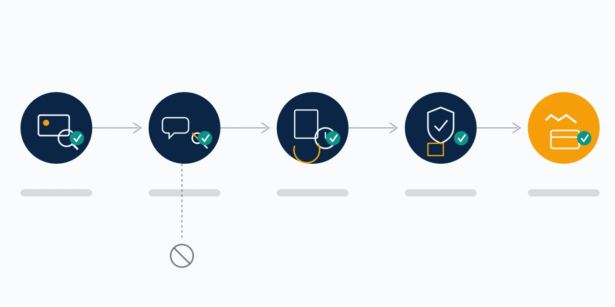 Five-step flow from enquiry to escrowed payment showing how to verify a recovery service is real before paying.