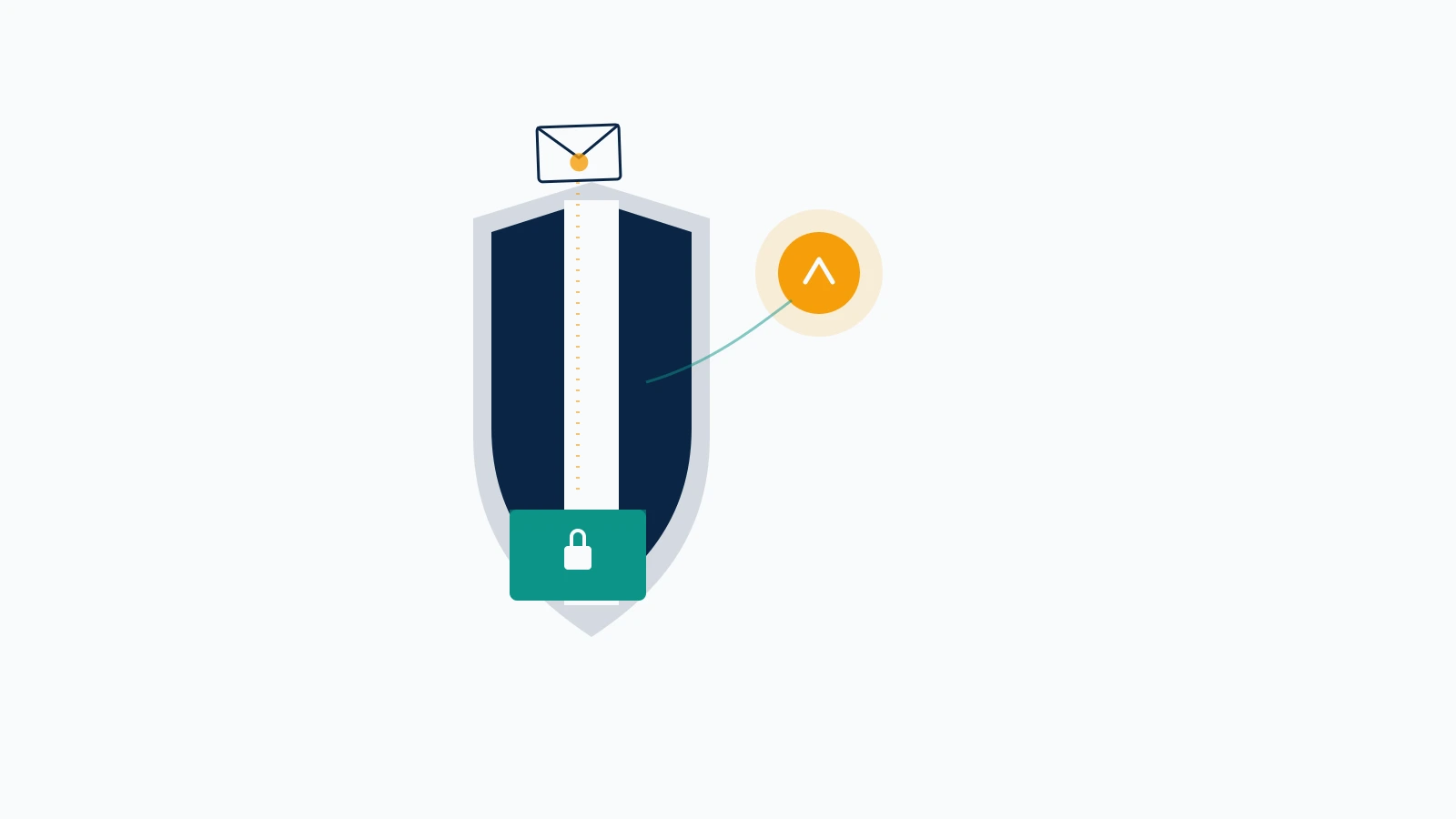 A layered shield and routing lines standing in for an instagram blackmail report moving from app to escalation.