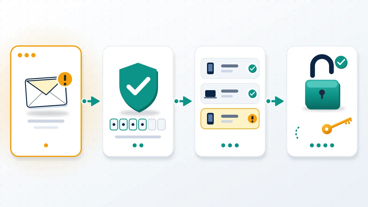 Four steps from alert to unlocked padlock: what to do after an instagram hacked notification or a phishing click.