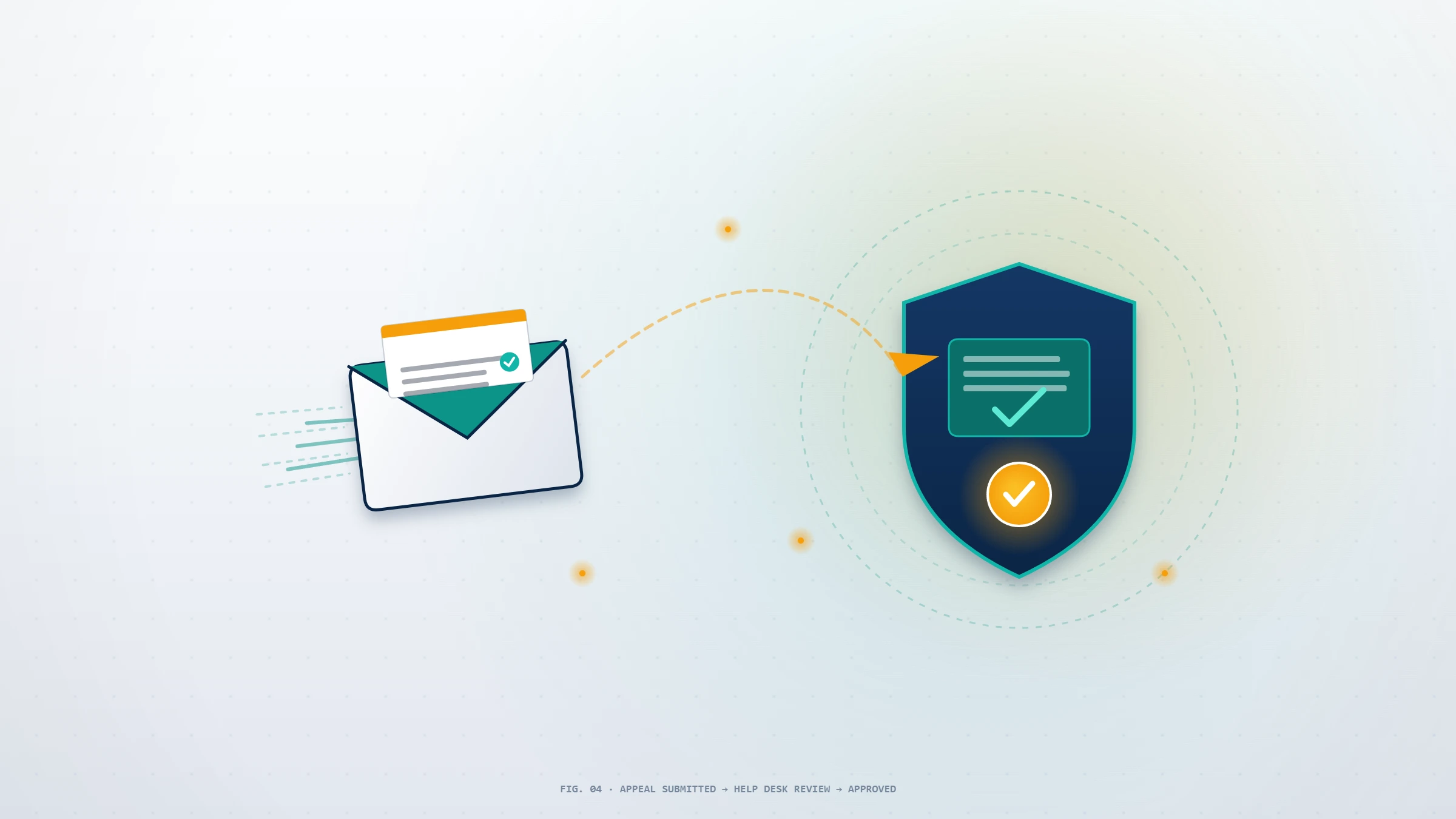 Conceptual illustration of submitting an Instagram help center appeal form to request review of a disabled account.