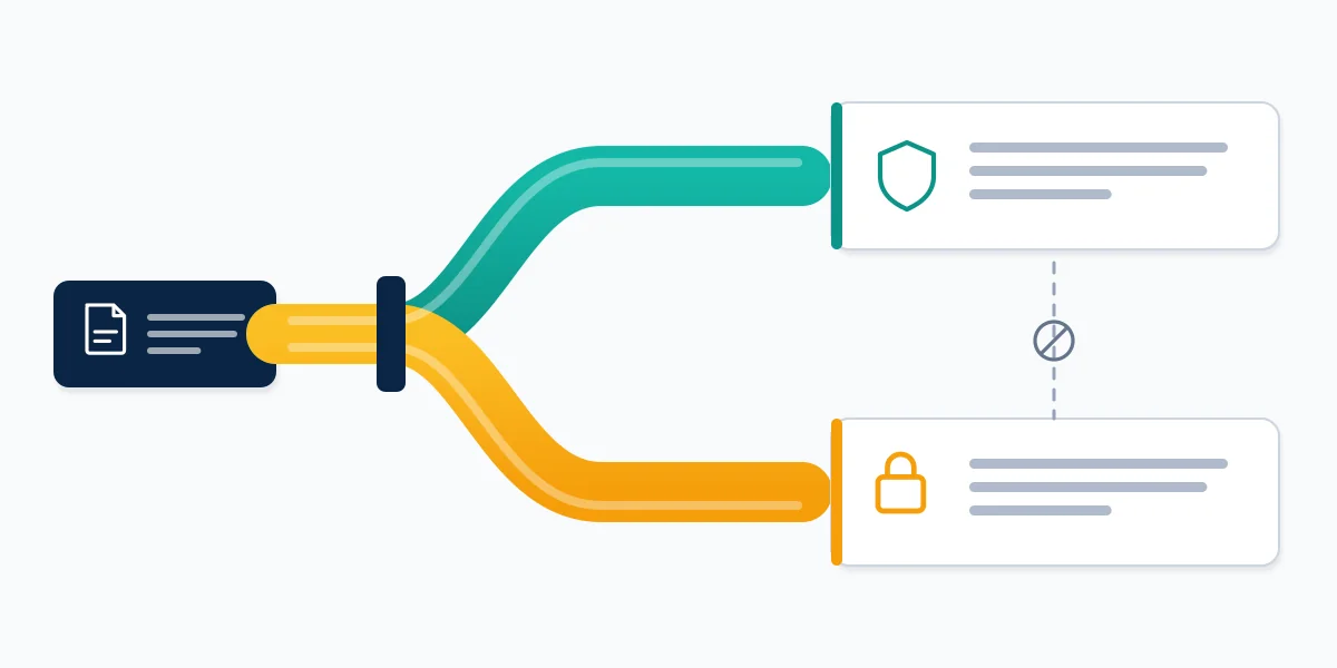 Diagram splitting an Instagram report picture claim into the community guidelines pipe and the copyright pipe.