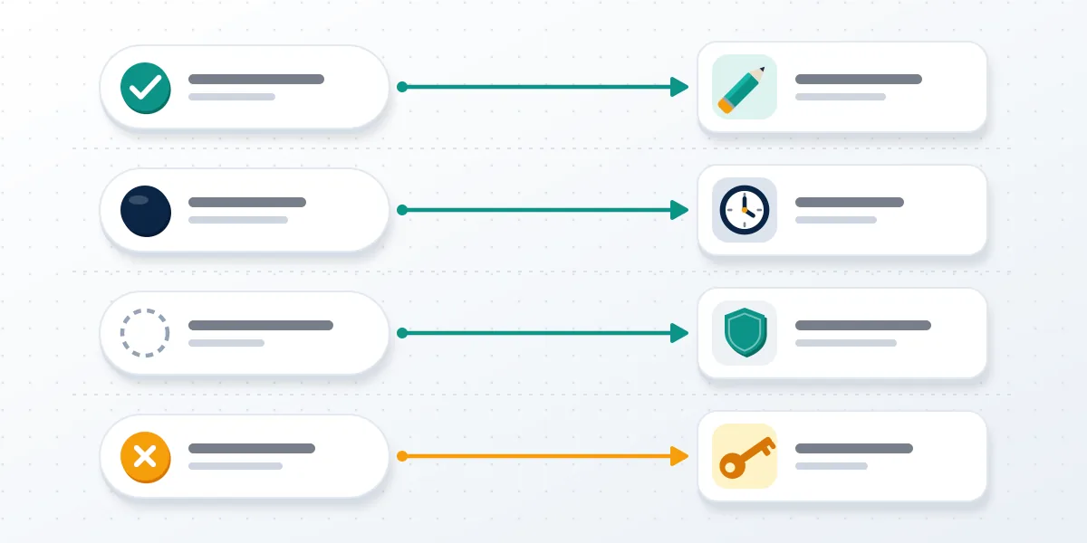 Chart matching each instagram usernames check result to the next step an owner can take, from renaming to waiting.