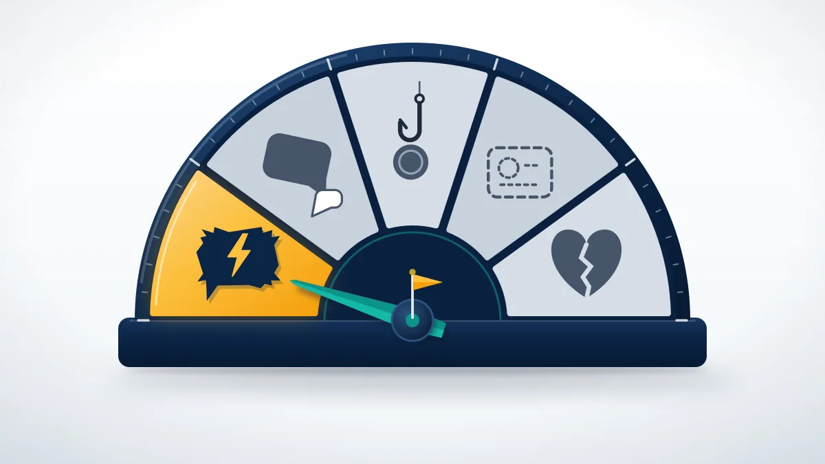 Report harassment on Facebook by picking the right reason: a dial with harassment, bullying, scam, fake and hate segments.