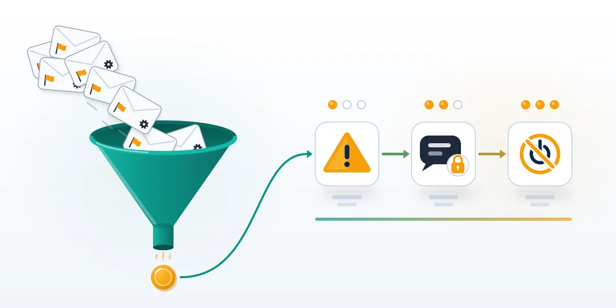 Duplicate reports funnel into a single strike token on a warning, feature limits and disable rail after you report someone on Facebook.