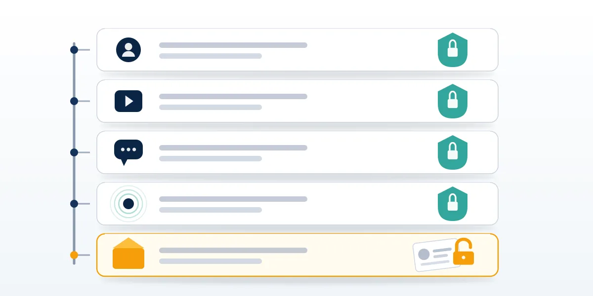 Five-row comparison of how to report a TikTok account anonymously across video, comment, LIVE and copyright claims.