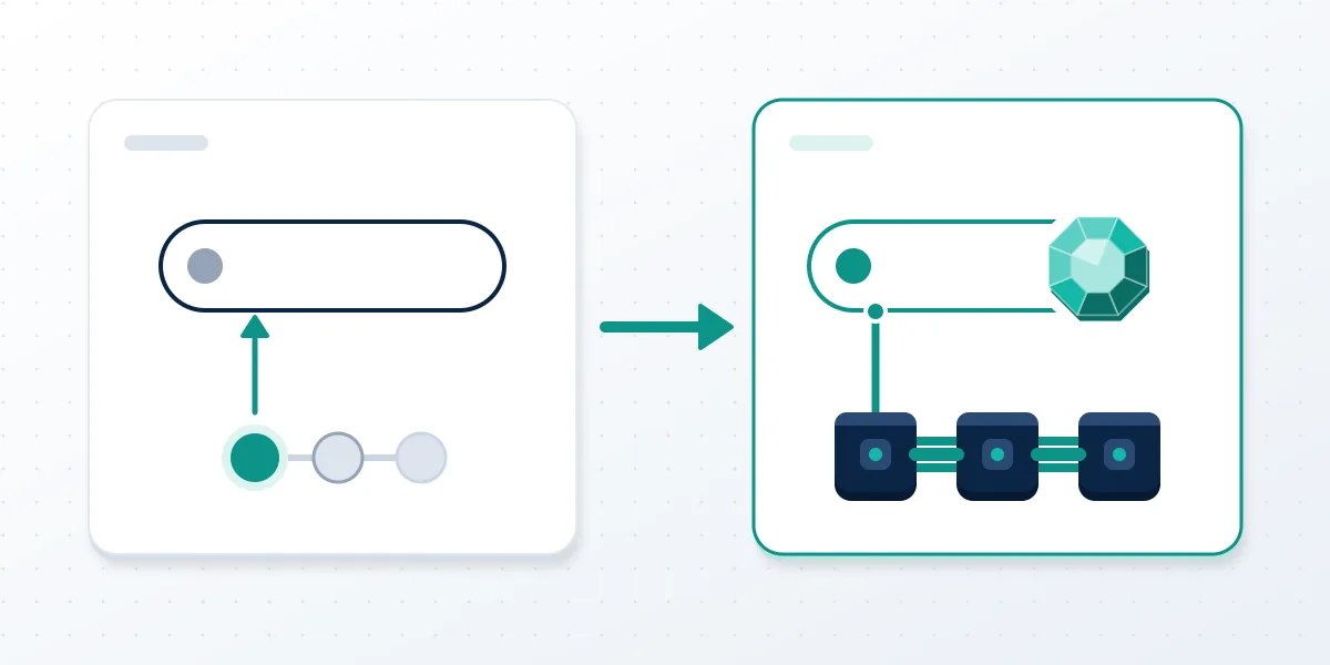 Two cards comparing a basic name with Telegram collectible usernames, which are recorded on a blockchain as owned items.