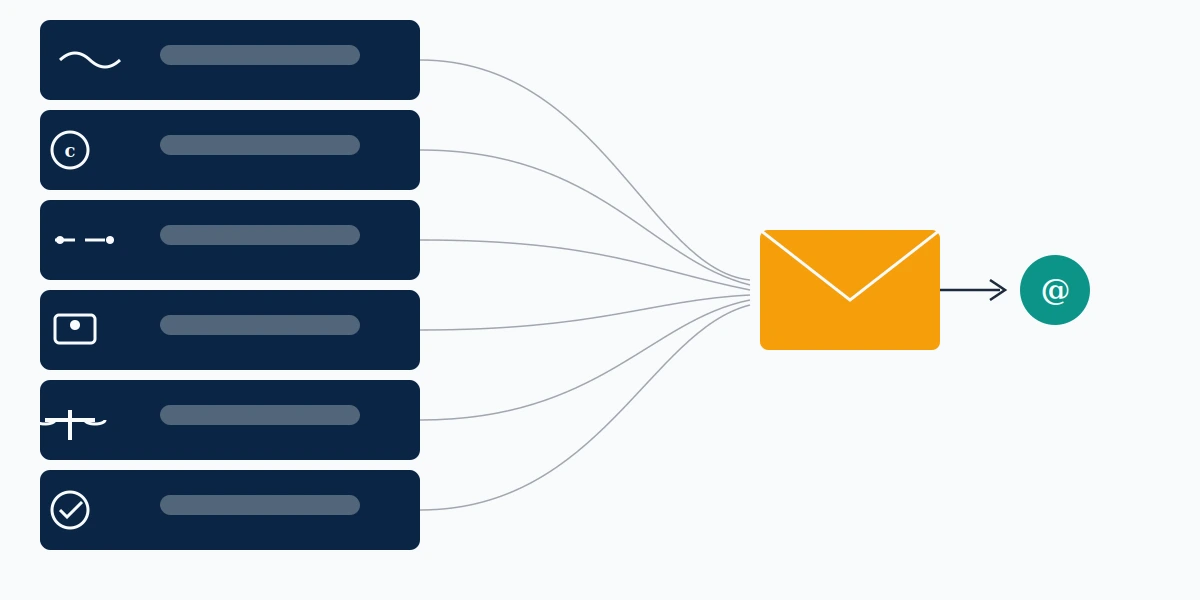 Diagram of the six required elements of a valid telegram dmca form notice sent to the Telegram DMCA email address.