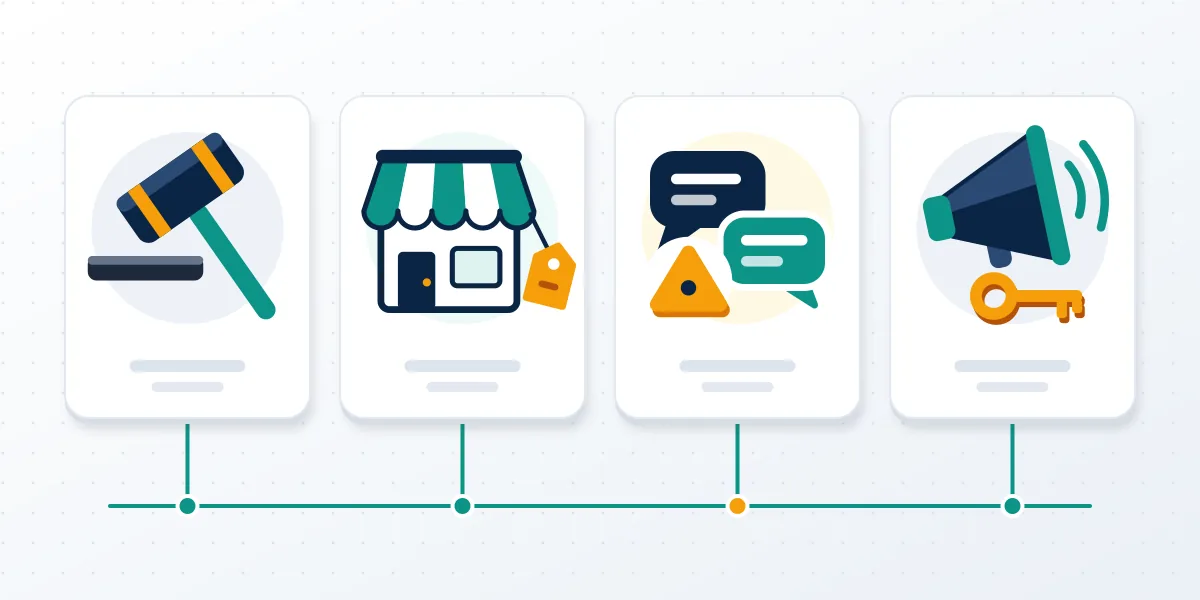 Four venues in the Telegram username market: official auction, NFT marketplace, private deal and channel hand-over.