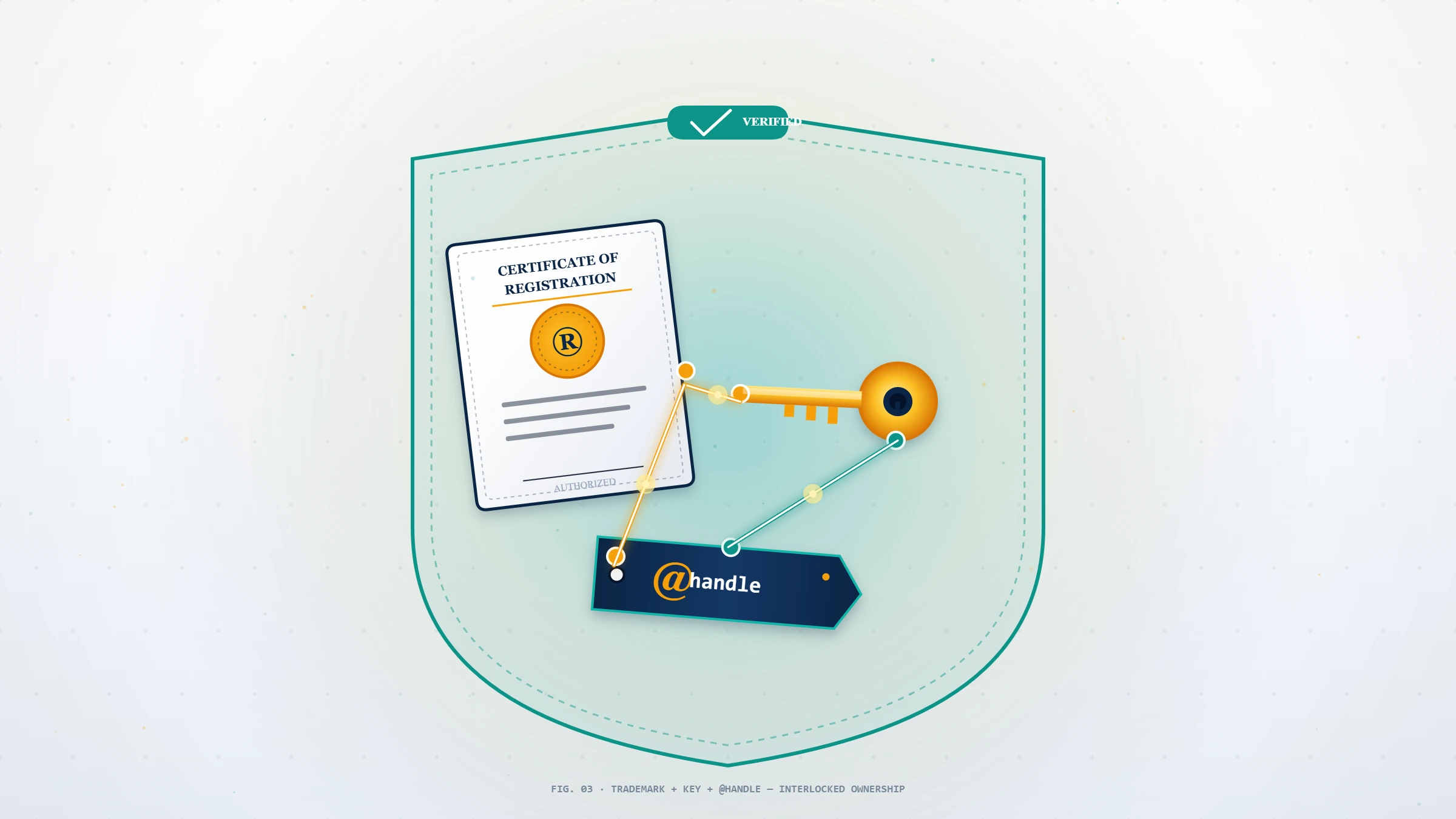 Abstract illustration of a registered trademark certificate locking into a social handle, symbolizing a TikTok username claim through brand rights.