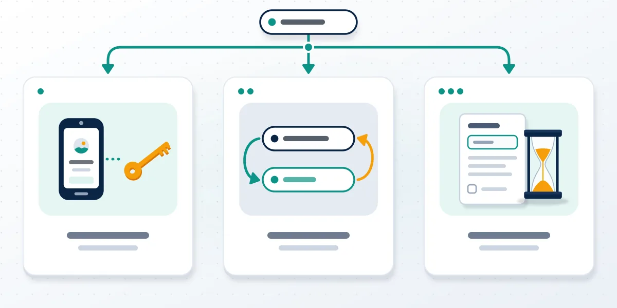 Diagram of three deals behind a TikTok username for sale: a whole account, a rename hand-off and a paid claim request.