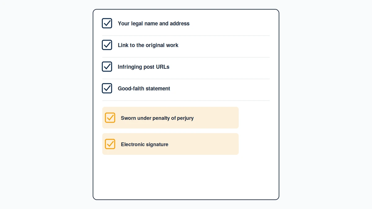 Checklist of the sworn statements and post URLs a twitter dmca notice needs before a reviewer will act on it.