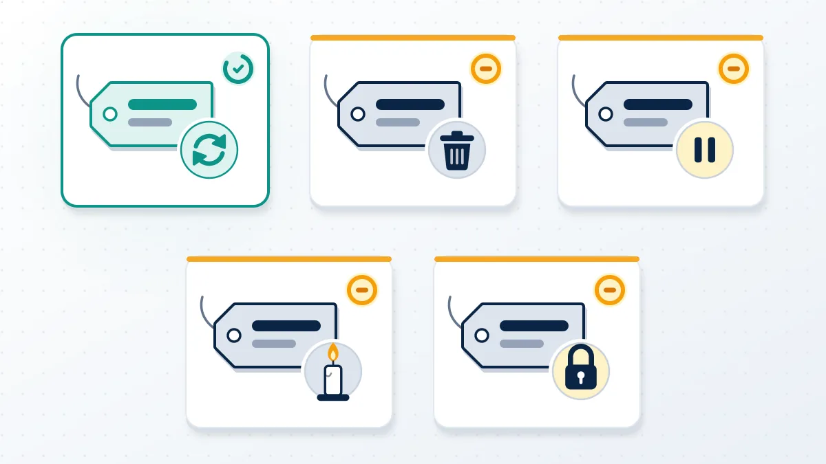 Five name-tag cards showing when does a Facebook username become available after a change, deletion, deactivation or memorial.