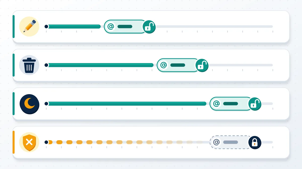Timeline of when does a TikTok username become available after a rename, a deletion, long inactivity and a ban.