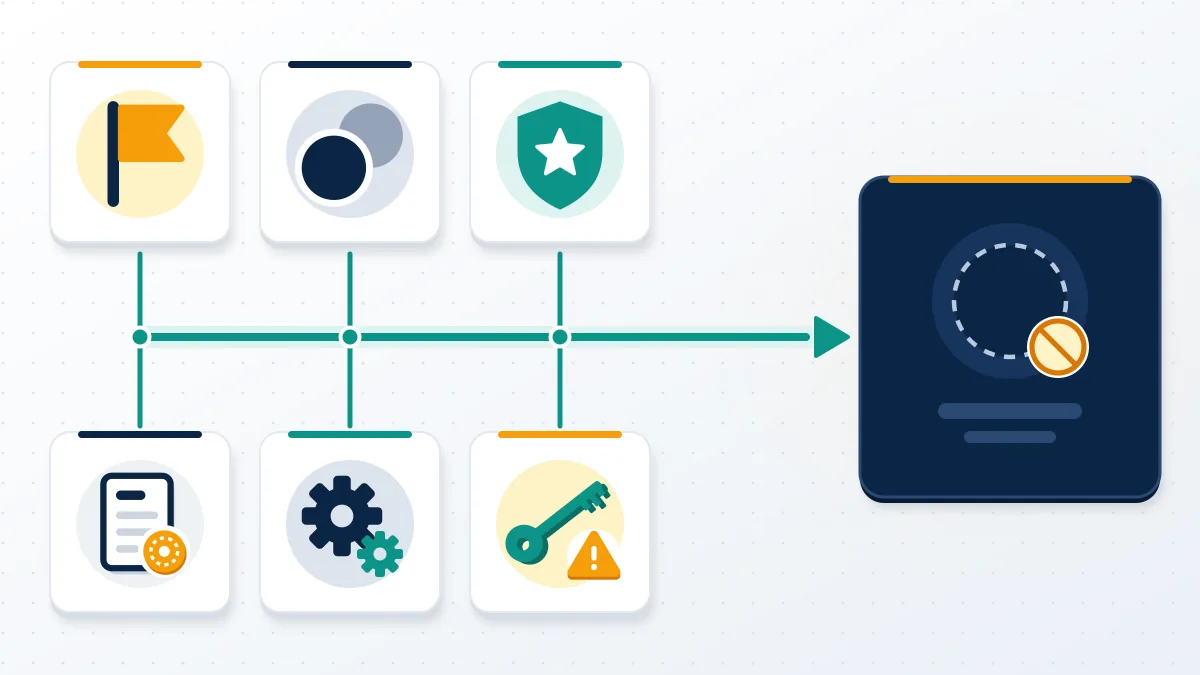 Six cards feeding one removed profile, answering why did Instagram delete my account: rules, copyright, law, age, password, family.