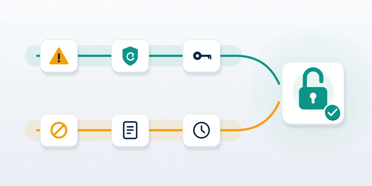 Two parallel tracks for account restore and suspension appeal merging into an unlocked node, x account hacked and suspended recovery.