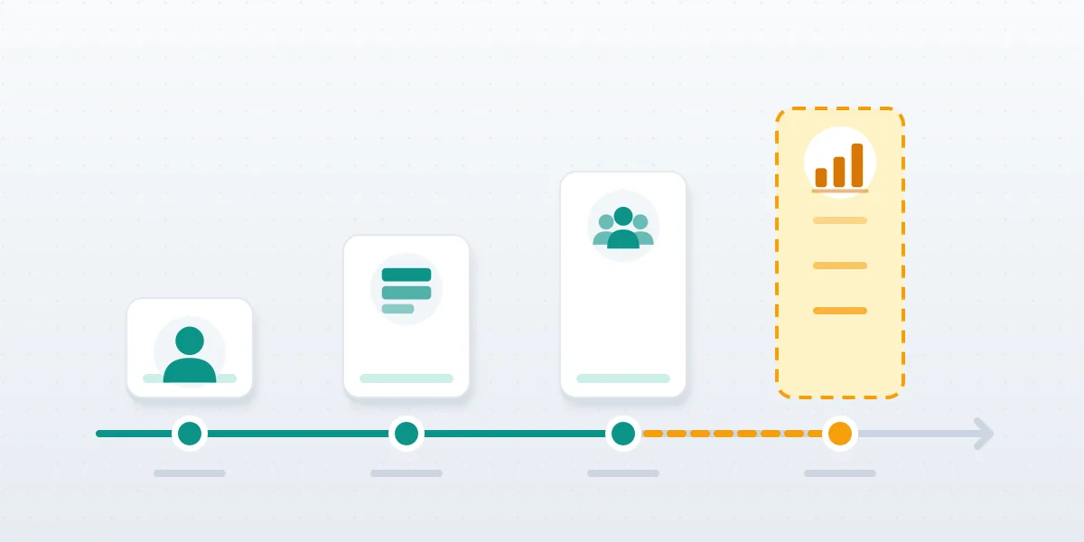 Timeline of rising bars for profile, posts, followers and counts, showing what an X account reactivation restores and when.